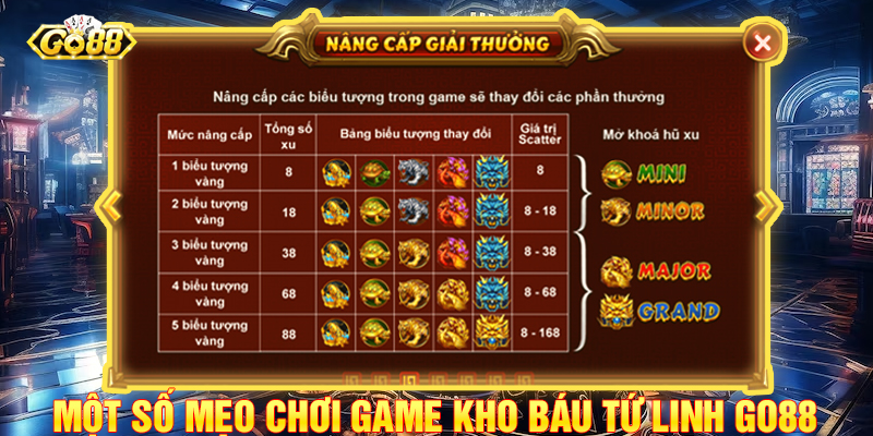 Một số mẹo chơi game Kho báu tứ linh Go88.